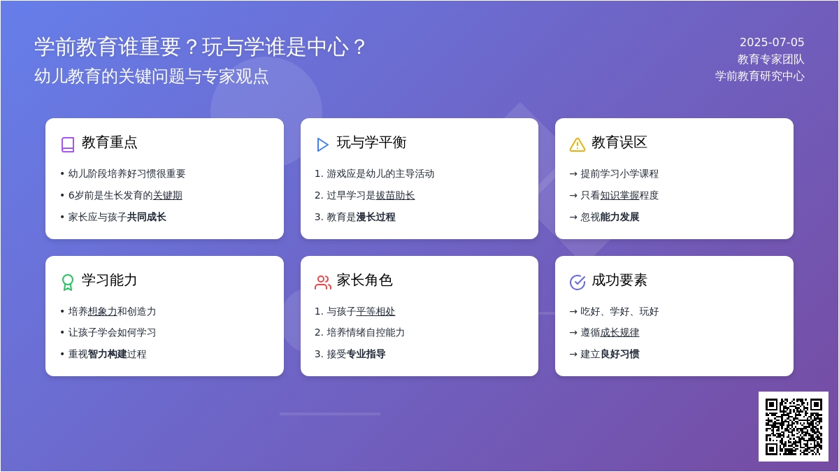 学前教育谁重要？玩与学谁是中心？