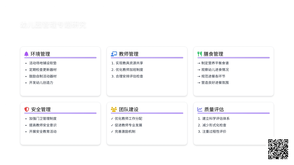 幼儿园管理中的若干问题