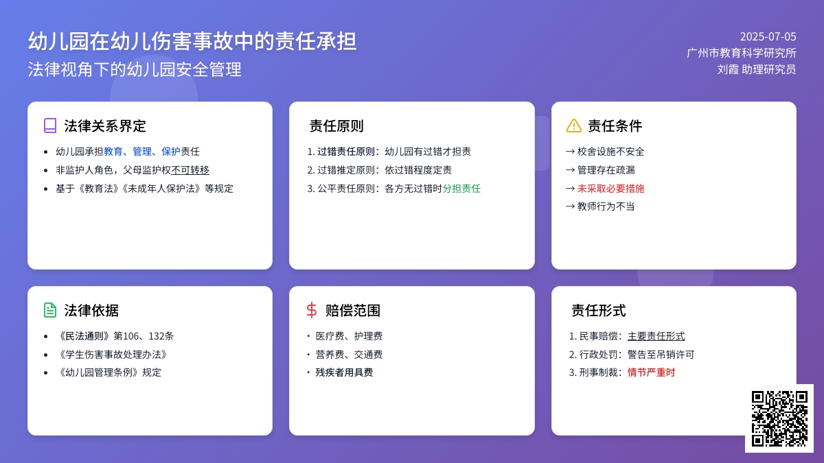 幼儿园在幼儿伤害事故中的责任承担