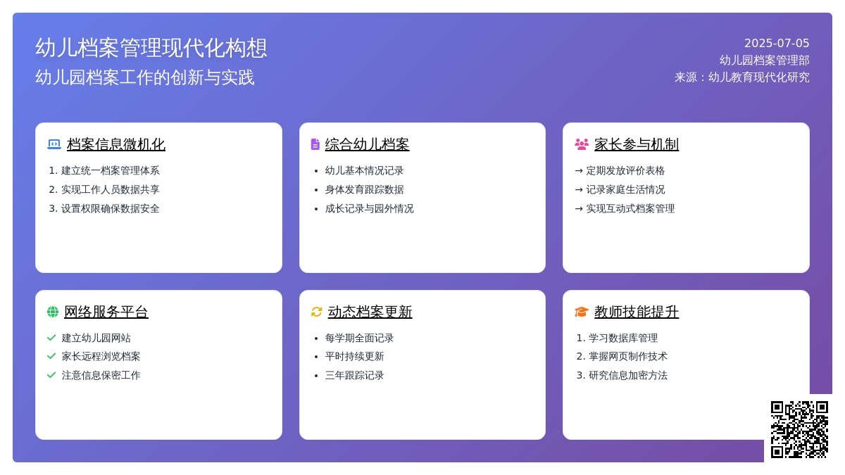 幼儿档案管理现代化构想