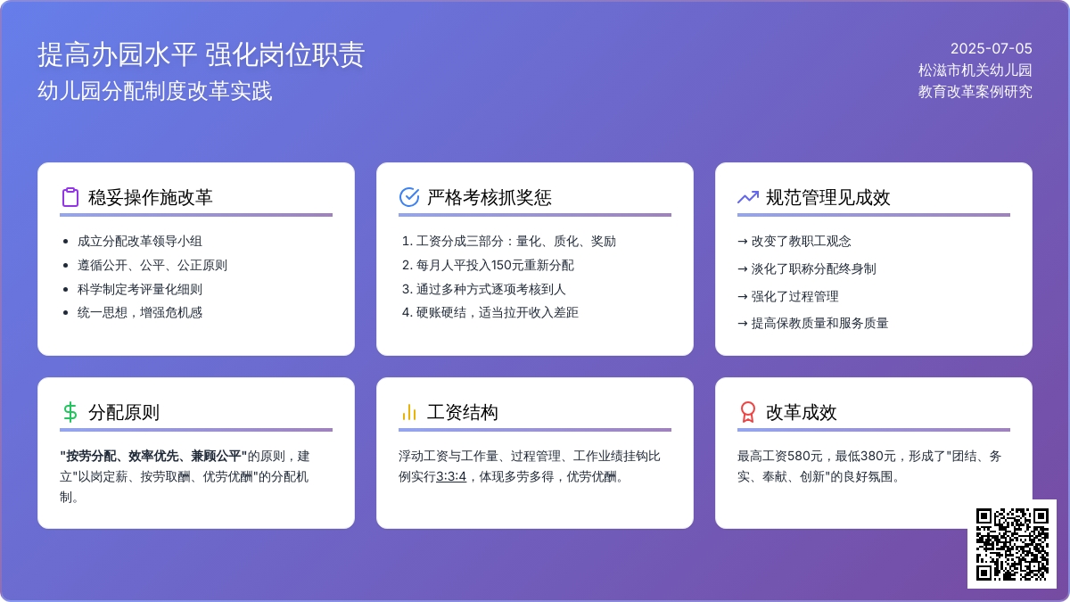 提高办园水平 强化岗位职责