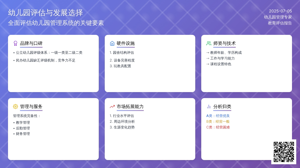 幼儿园评估与发展选择