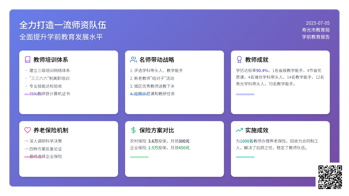 全力打造一流师资队伍 全面提升学前教育发展水平