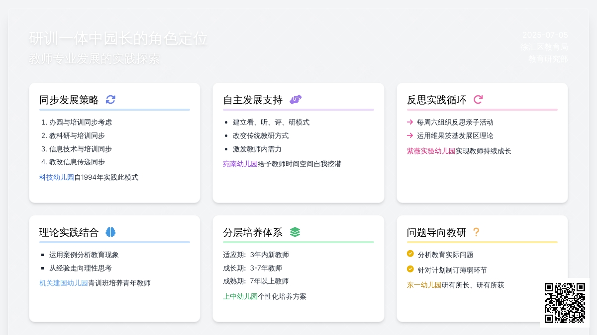研训一体中园长的角色定位（上）