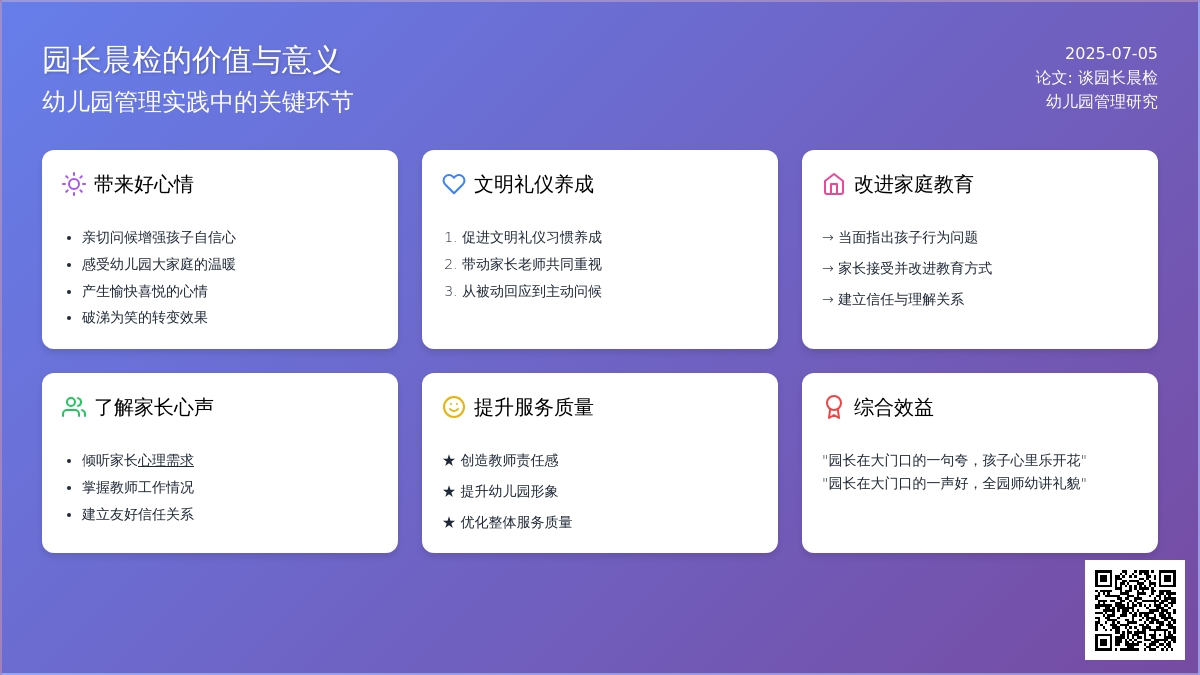 论文:谈园长晨检