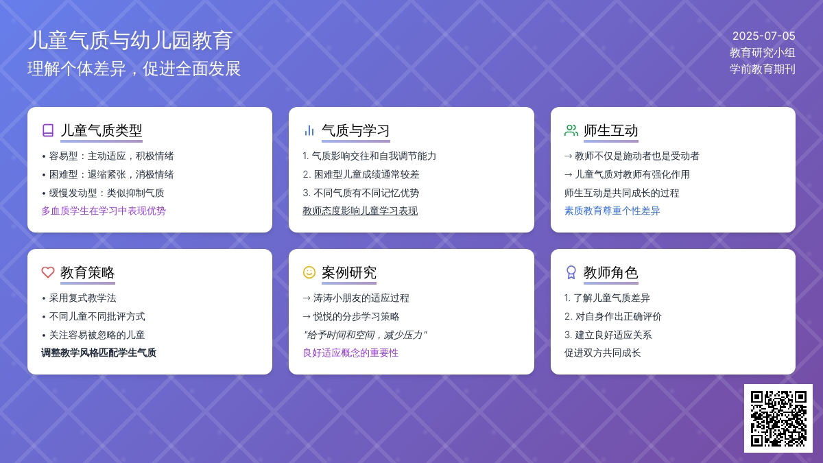 儿童气质与幼儿园教育