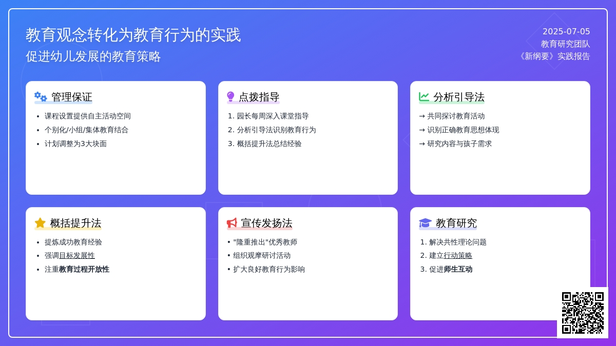 教育观念转化为教育行为的实践