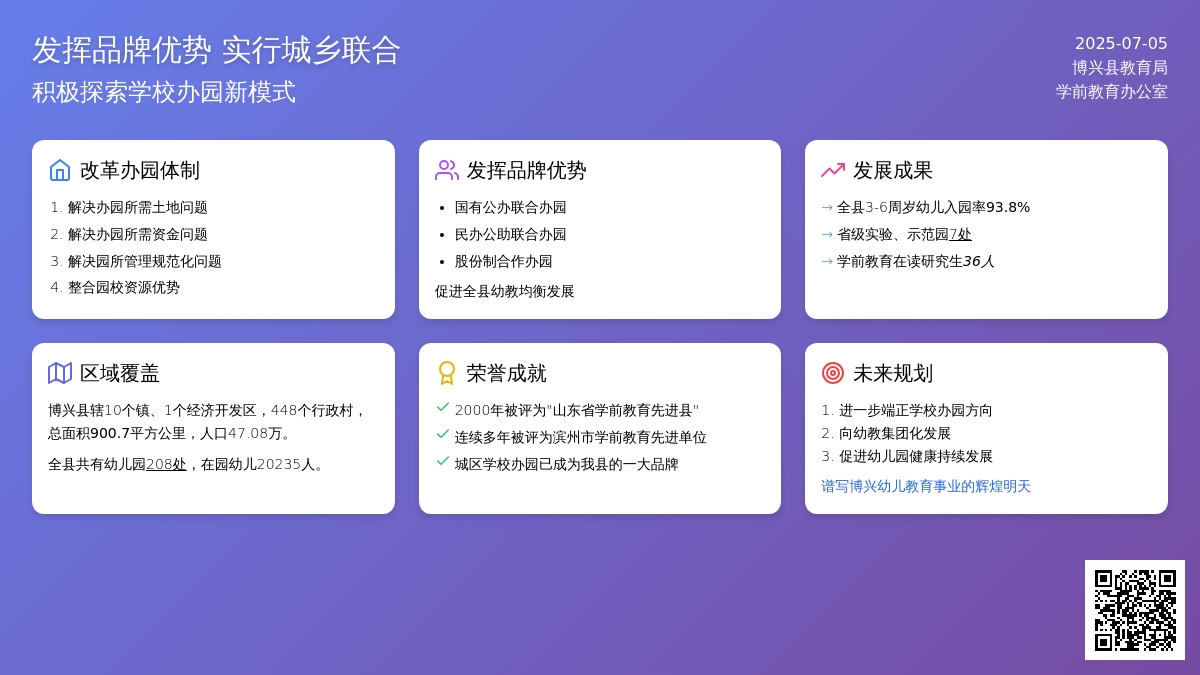 发挥品牌优势 积极探索学校办园新模式