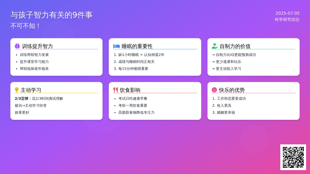 与孩子智力有关的9件事，不可不知！