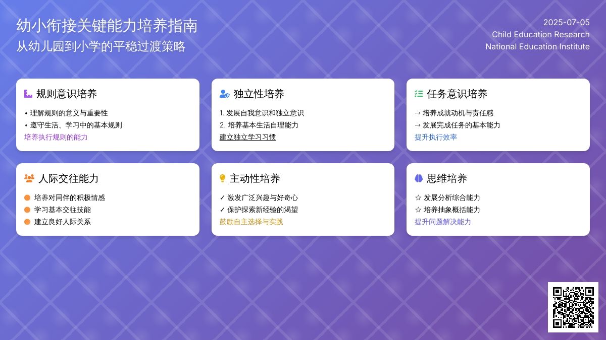 孩子入学前应掌握的知识
