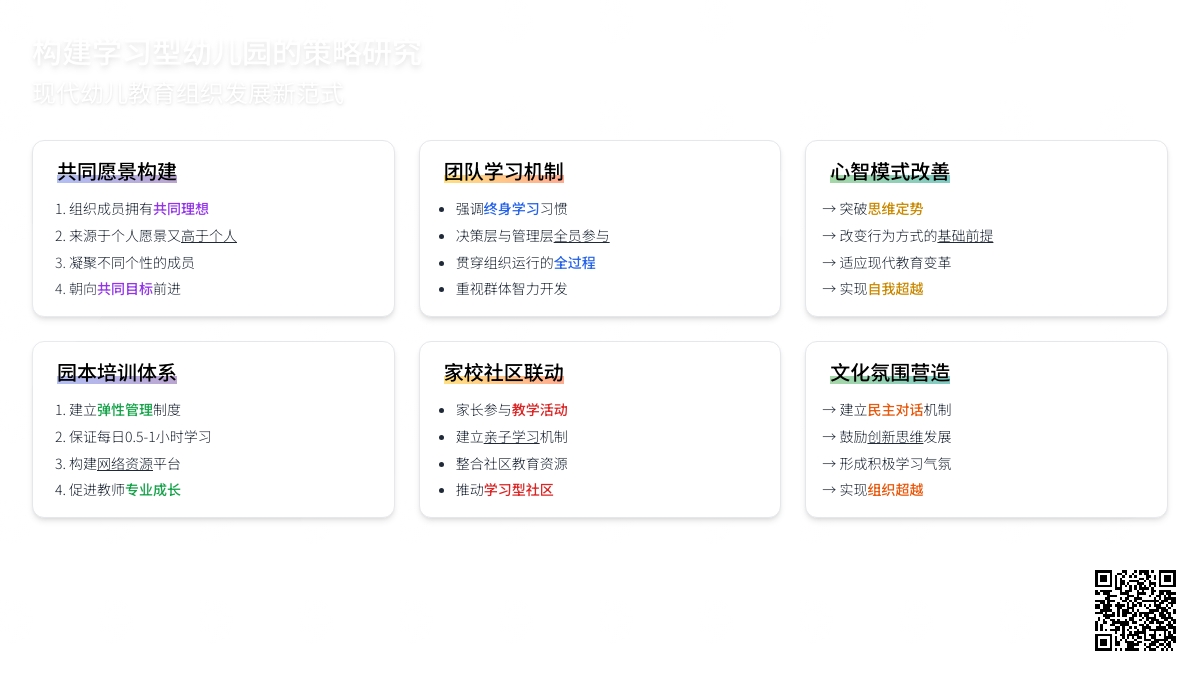 试论学习型幼儿园的构建