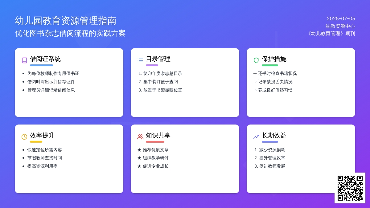 幼儿园图书、杂志管理之我见