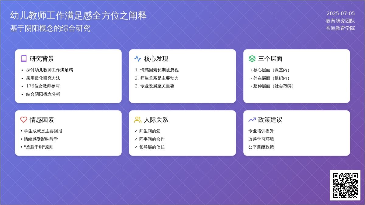幼儿教师工作满足感全方位之阐释
