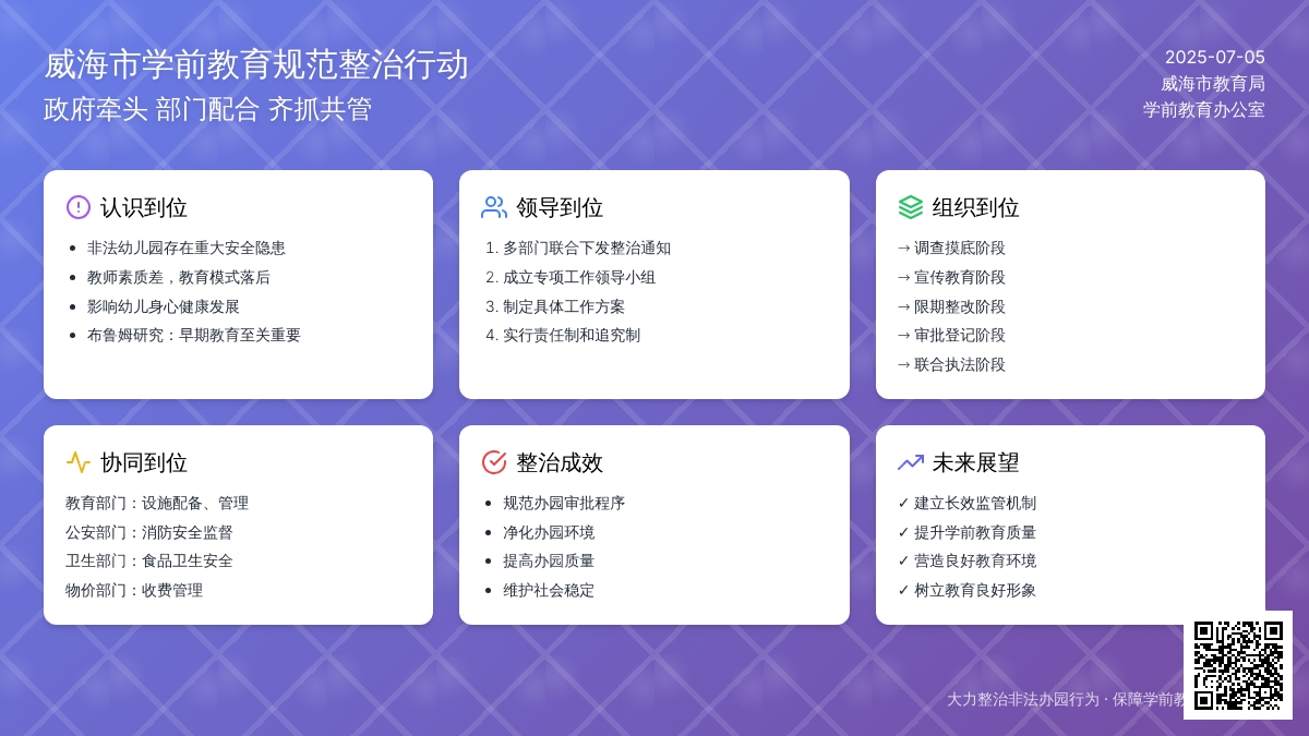 政府牵头 部门配合 齐抓共管 大力整治非法办园