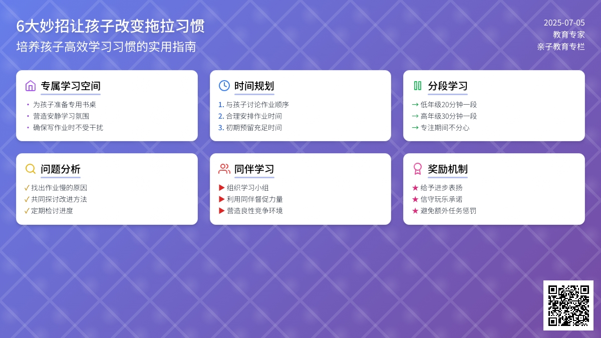 6大妙招让孩子改变拖拉习惯