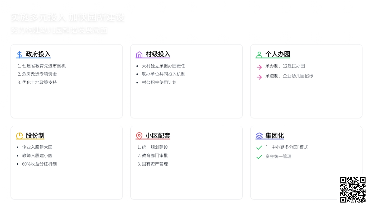 实施多元投入 加快园所建设 努力构建幼儿园和谐发展局面