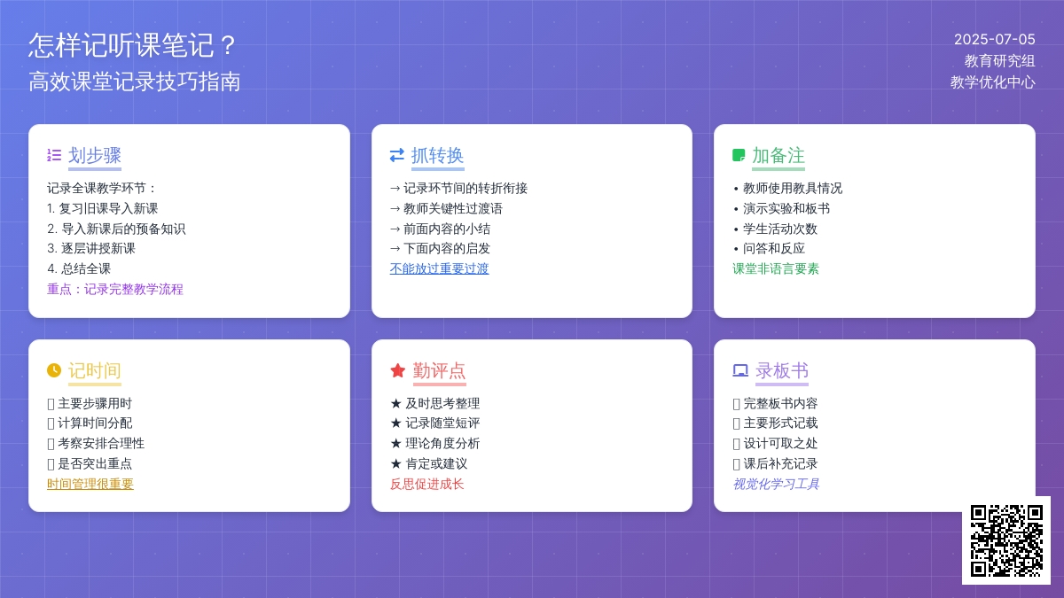 怎样记听课笔记
