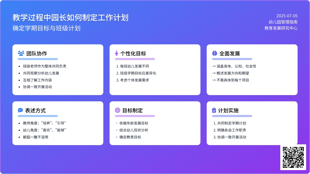 教学过程中园长如何制定工作计划（二）