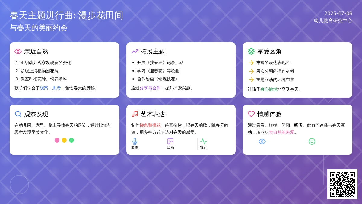 春天主题进行曲:漫步花田间