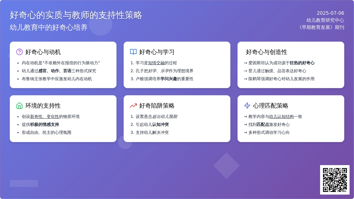 好奇心的实质与教师的支持性策略