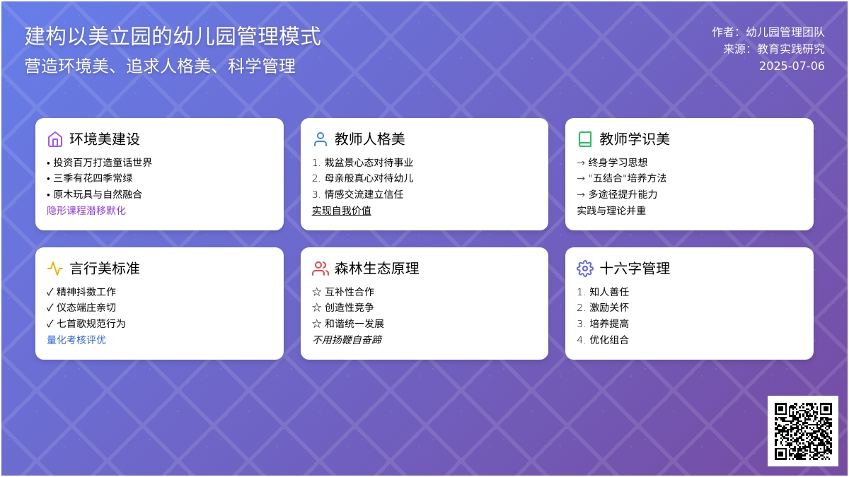 建构以美立园的幼儿园管理模式