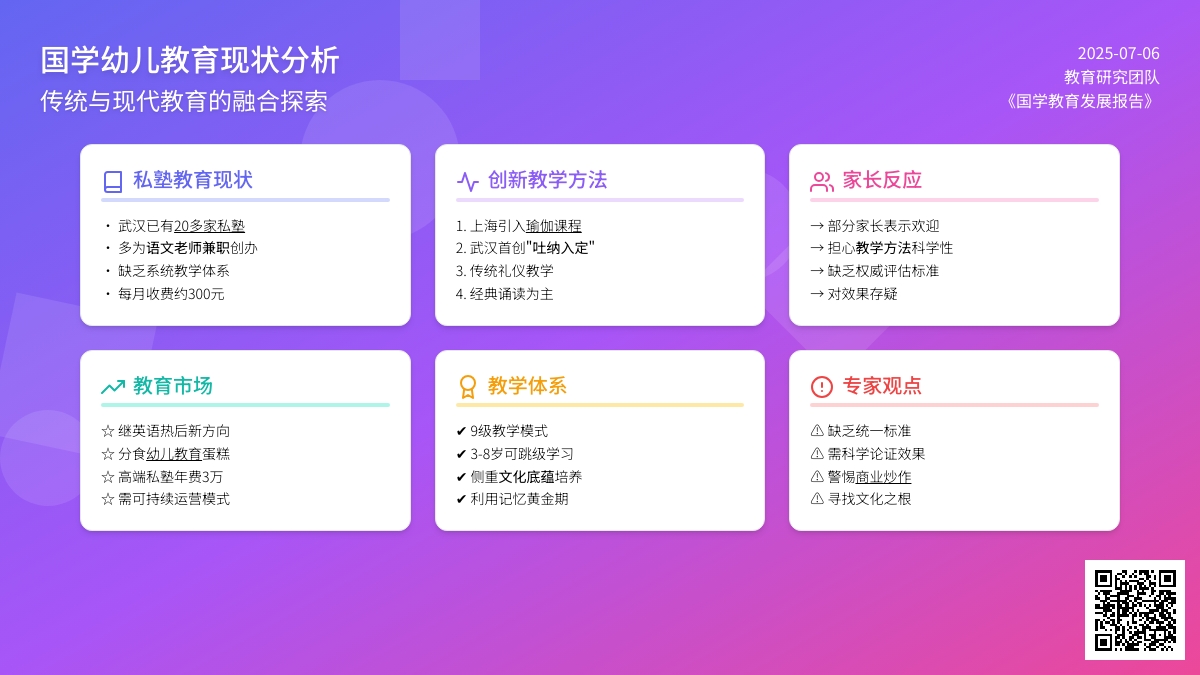 看看各地另辟蹊径的幼儿教育