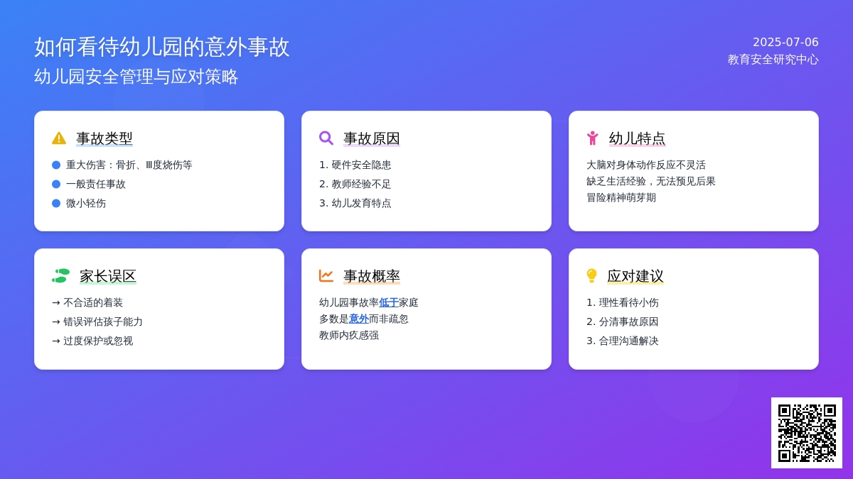 如何看待幼儿园的意外事故