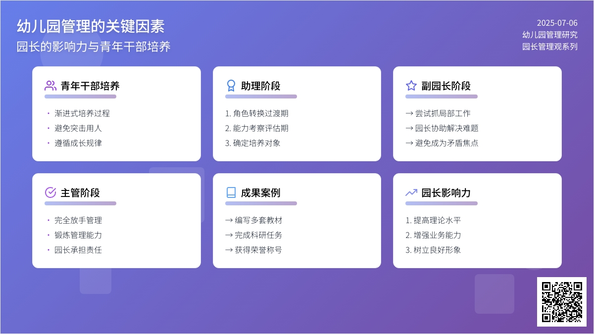 我的管理观之二