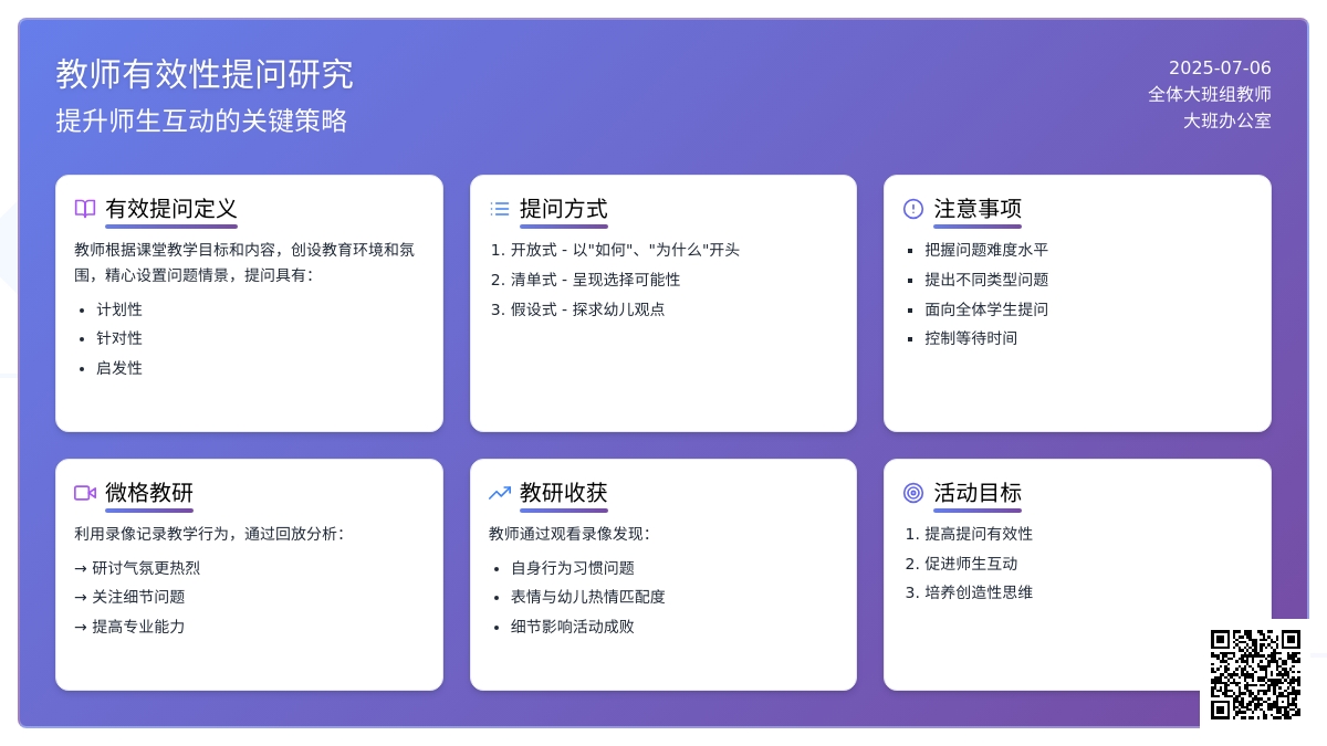 “关于有效提问”的园本教研实录与反思