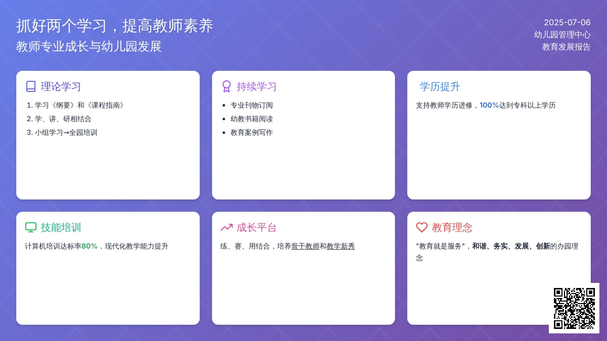 抓好两个学习，提高教师素养