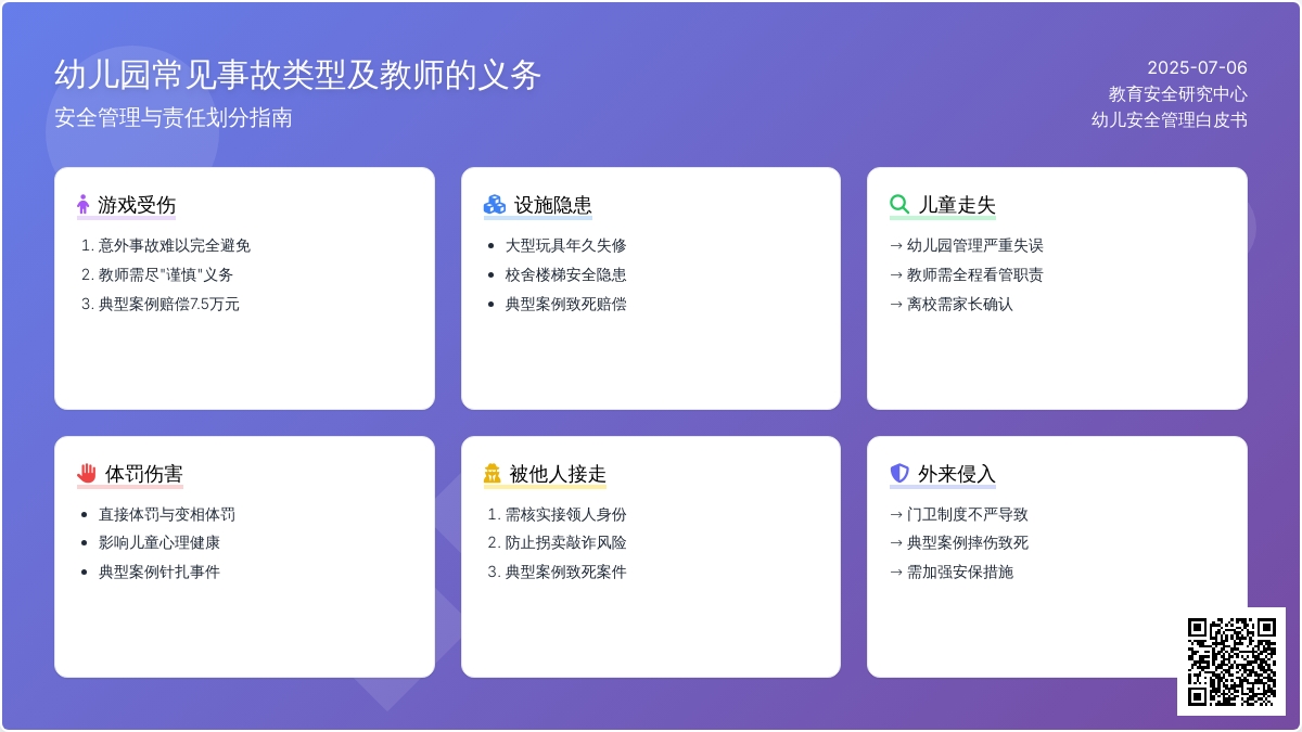 幼儿园常见事故类型及教师的义务（一）