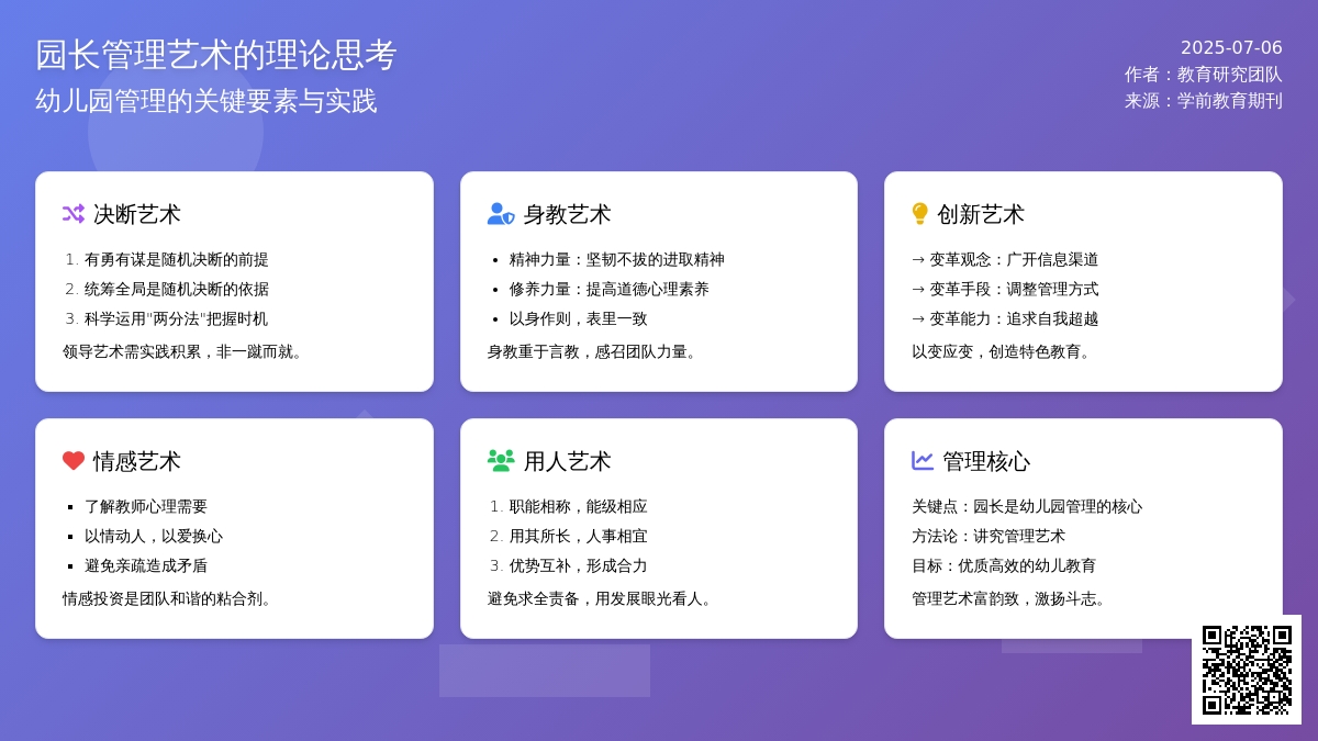 对园长管理艺术的理论思考