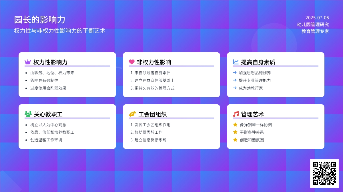 园长的影响力