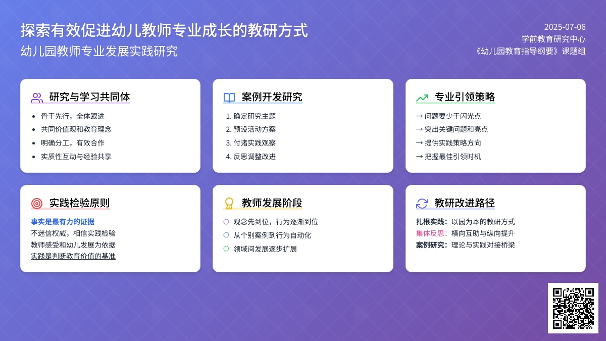 探索有效促进幼儿教师专业成长的教研方式