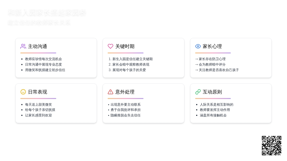 和新入园家长搭起家园桥（一）