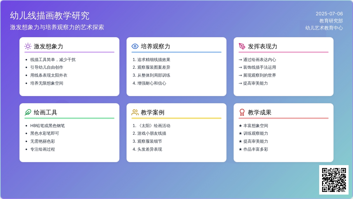绘画-提高孩子的审美观