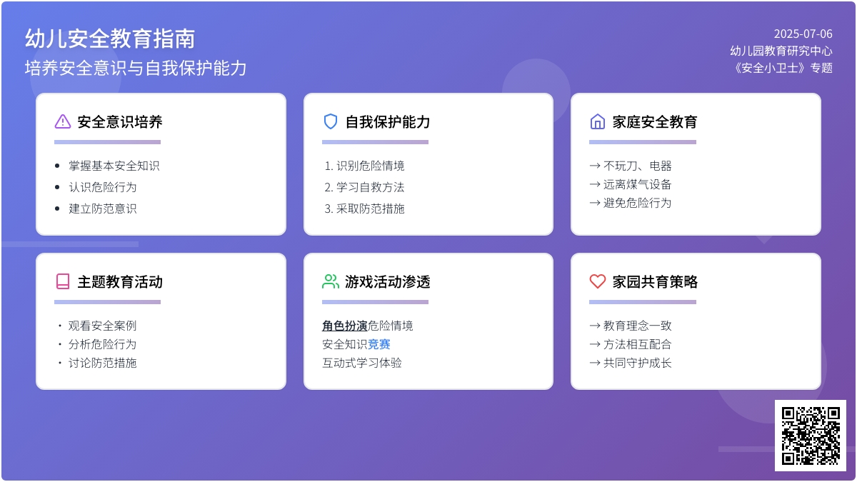 安全意识　自我保护