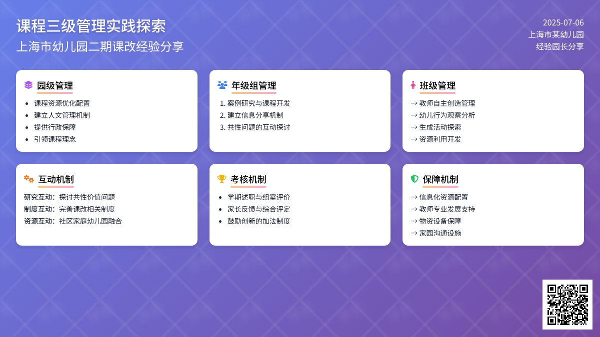 经验园长的“课程三级管理”