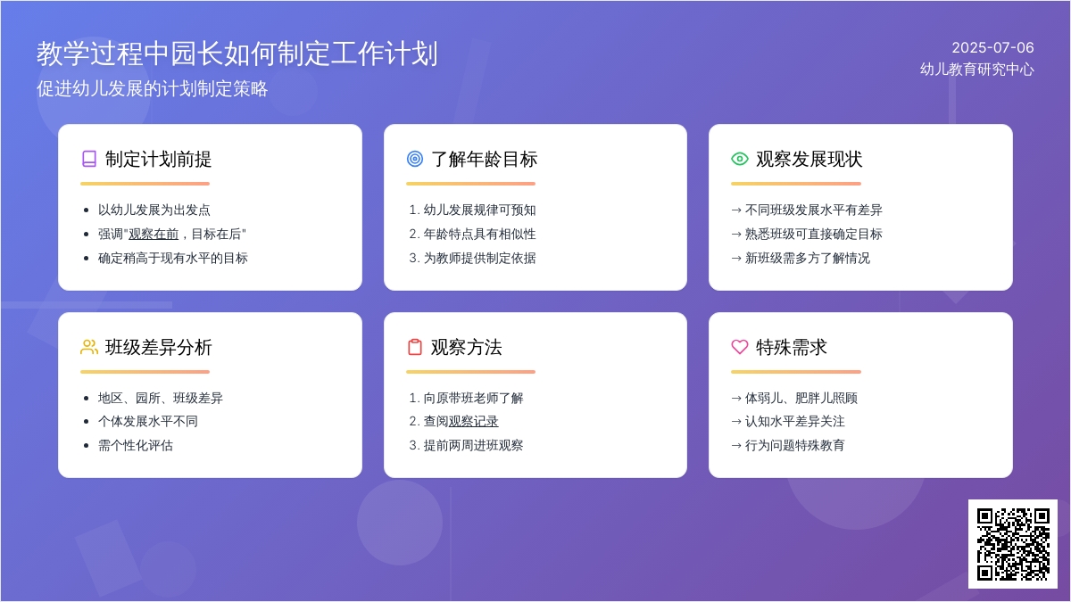 教学过程中园长如何制定工作计划（一）