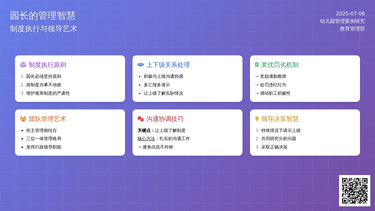园长的苦恼