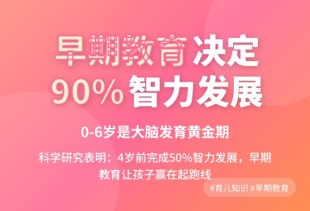 中国家长关注婴幼儿早期教育-幼师课件网