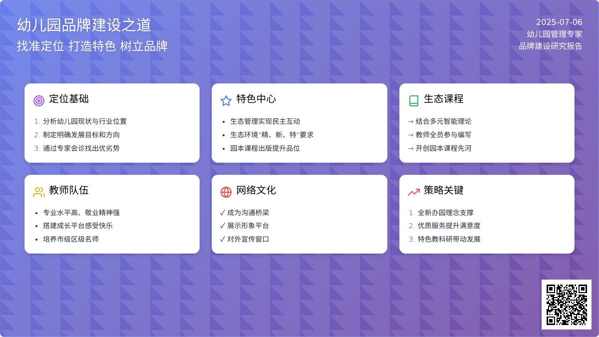 找准定位 打造特色 树立品牌 走可持续发展之路