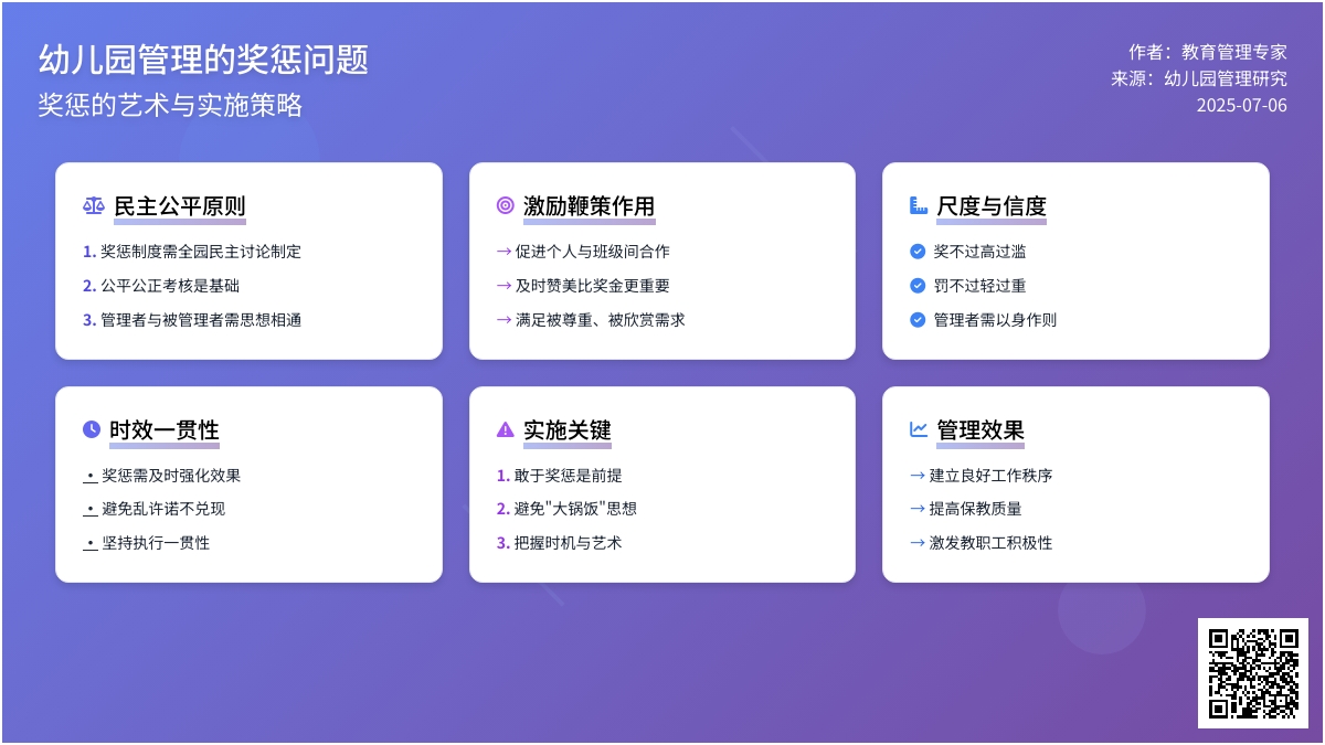 幼儿园管理的奖惩问题