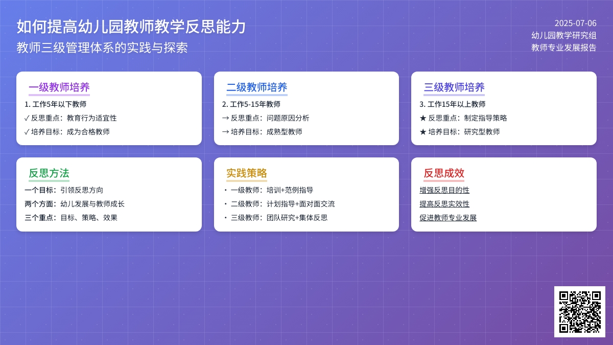 如何提高幼儿园教师教学反思能力