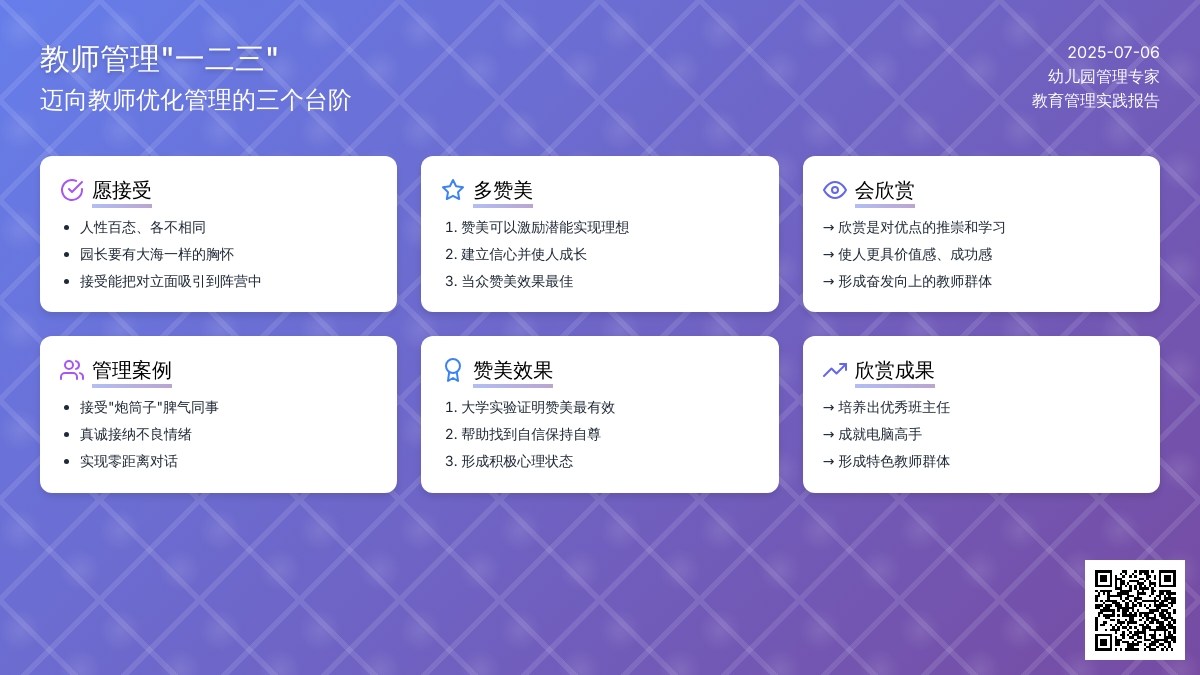 教师管理“一二三”