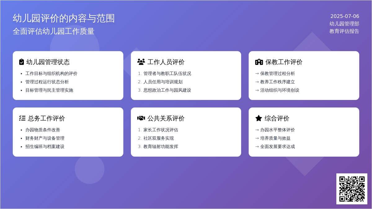 幼儿园评价的内容与范围