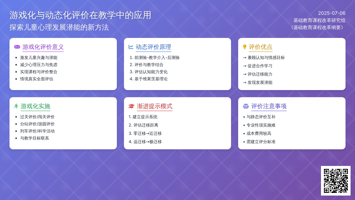 游戏化、动态化评价在教学过程的应用