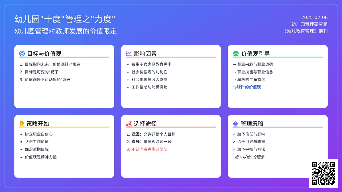 幼儿园“十度”管理之“力度”