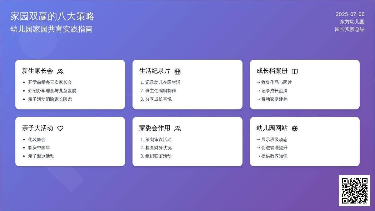 家园双赢的八大策略