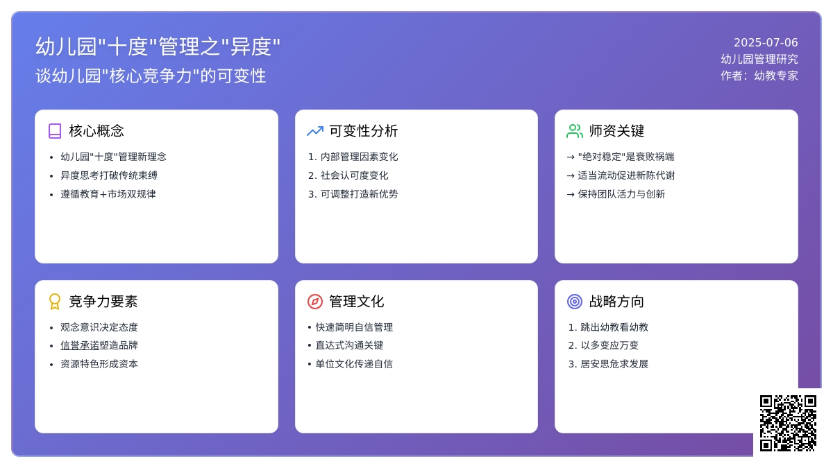 幼儿园“十度”管理之“异度”